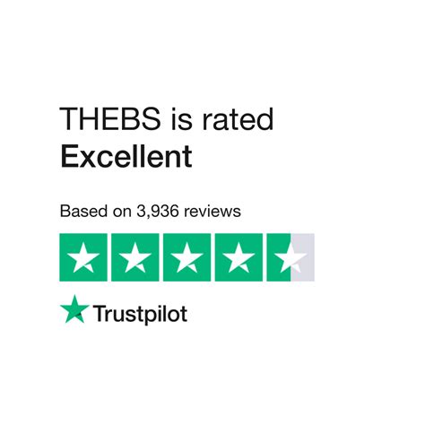 thebs trustpilot|Read Customer Service Reviews of thebs.com .